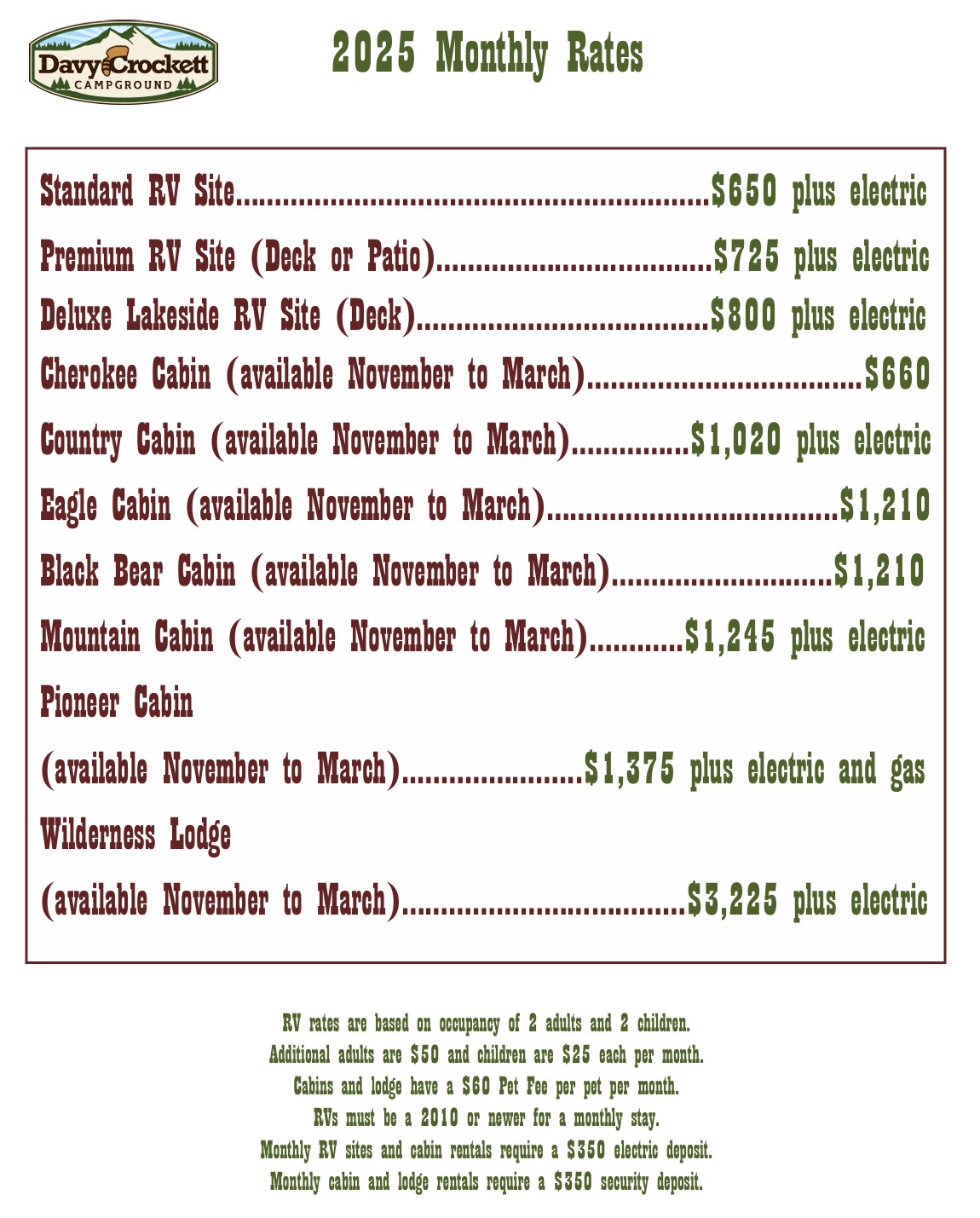 Sort Term Rates