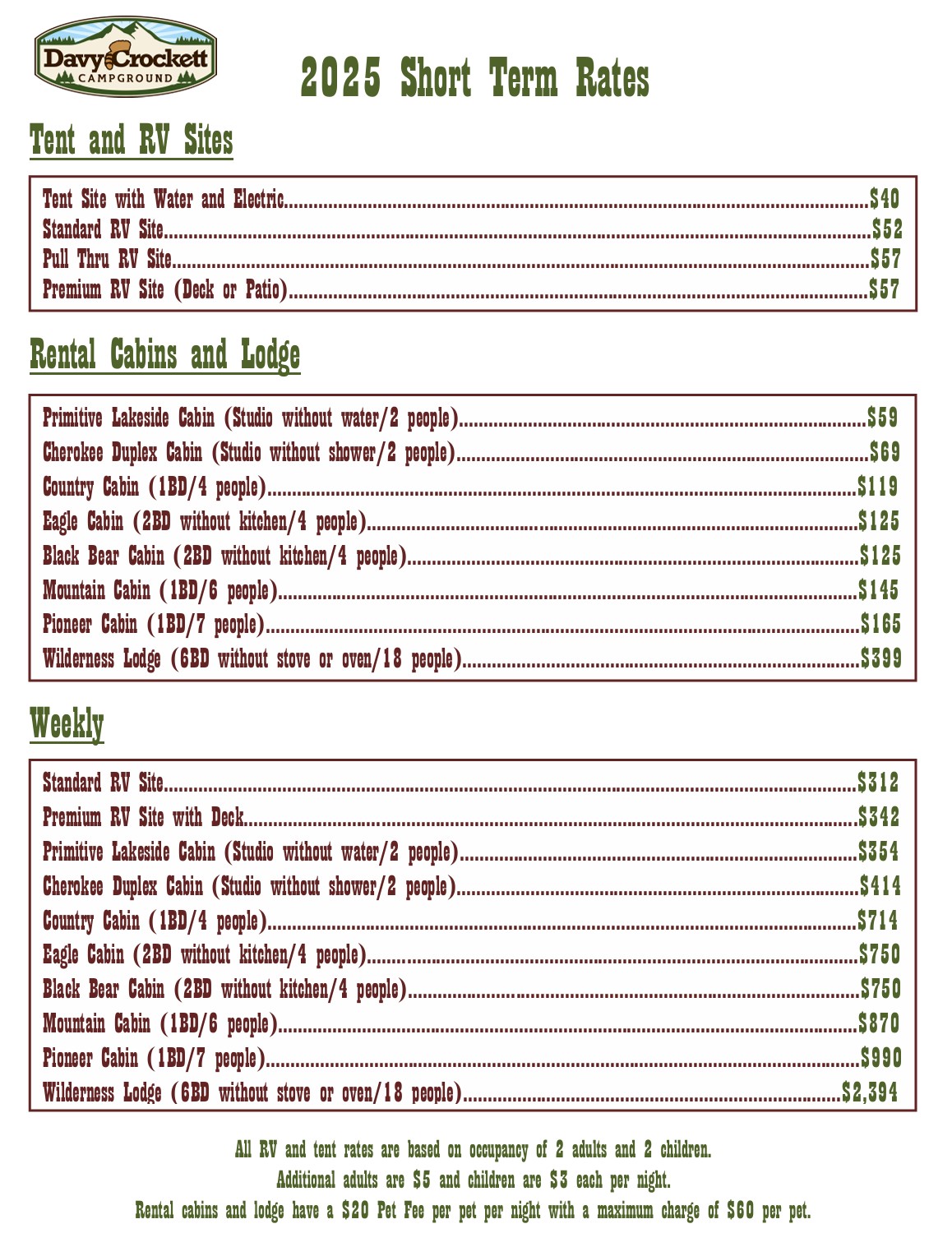 Short Term Rates